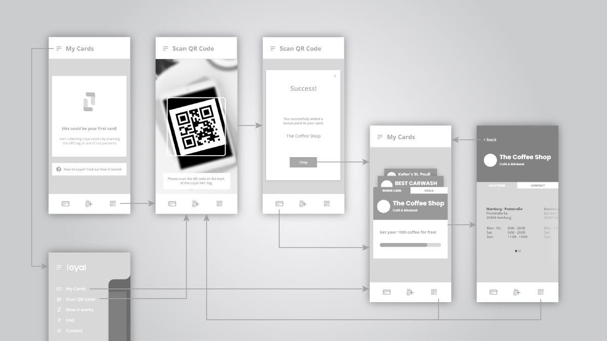 Loyal Wireframes